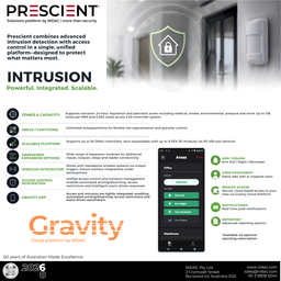 NIDAC Intrusion